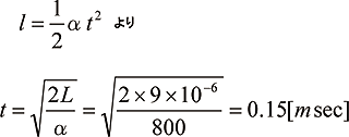 計算図